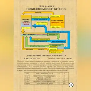 Трехцветный перекресток