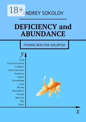 Deficiency and abundance. Fishing Rod for Goldfish