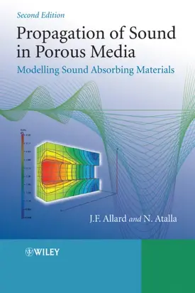 Propagation of Sound in Porous Media