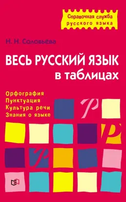 Весь русский язык в таблицах. Орфография, пунктуация, культура речи, знания о языке