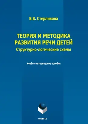 Теория и методика развития речи детей. Структурно-логические схемы