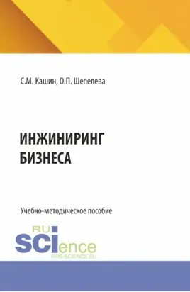 Инжиниринг бизнеса. (Бакалавриат, Магистратура). Учебно-методическое пособие.