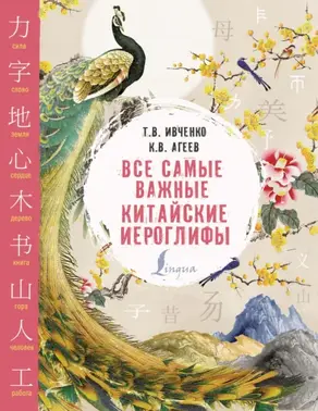 Все самые важные китайские иероглифы