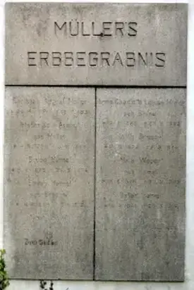 Украина в Берлине