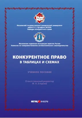 Конкурентное право в таблицах и схемах