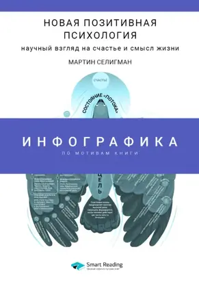 Инфографика по книге: Новая позитивная психология: научный взгляд на счастье и смысл жизни. Мартин Селигман