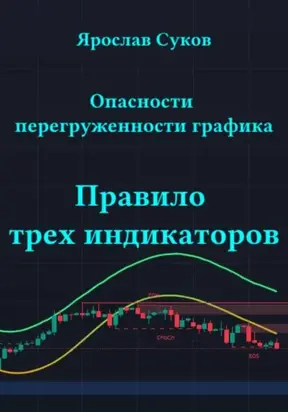 Опасности перегруженности графика: правило трех индикаторов