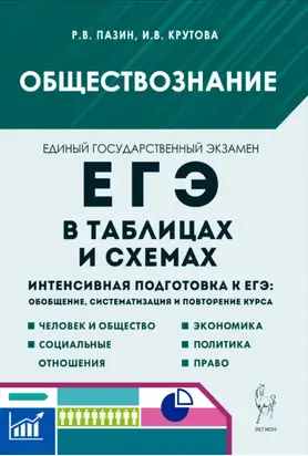 Обществознание в таблицах и схемах. Интенсивная подготовка к ЕГЭ: обобщение, систематизация и повторение курса. 10-11 классы