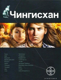 Чингисхан. Повелитель страха