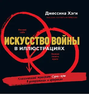 Искусство войны в иллюстрациях