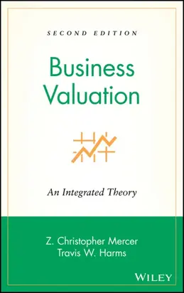 Business Valuation. An Integrated Theory