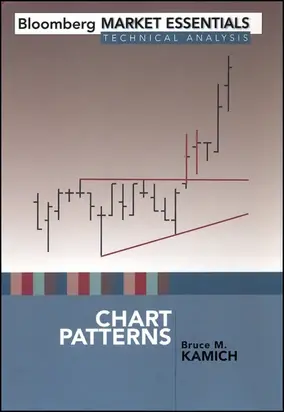 Chart Patterns