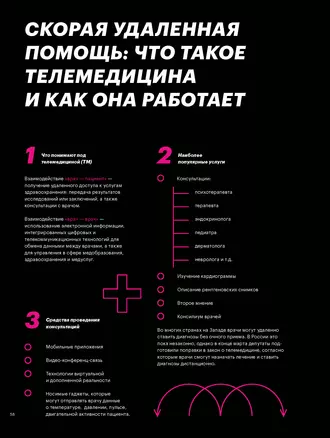 СКОРАЯ УДАЛЕННАЯ ПОМОЩЬ: ЧТО ТАКОЕ ТЕЛЕМЕДИЦИНА И КАК ОНА РАБОТАЕТ