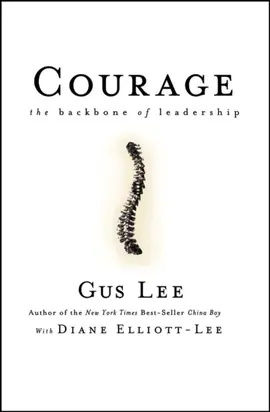 Courage. The Backbone of Leadership