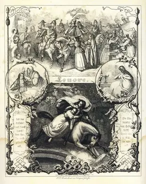 «Ленора» Г.Бюргера, «Линор» Э.По и подобные баллады (сборник)