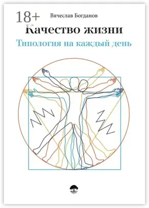 Качество жизни. Типология на каждый день