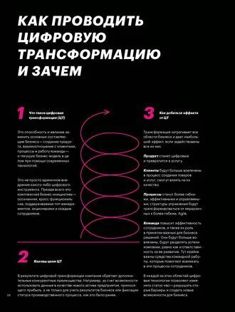 КАК ПРОВОДИТЬ ЦИФРОВУЮ ТРАНСФОРМАЦИЮ И ЗАЧЕМ