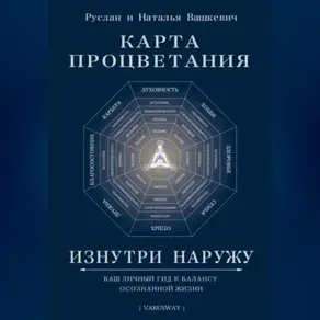 Карта Процветания Изнутри Наружу