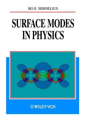 Surface Modes in Physics