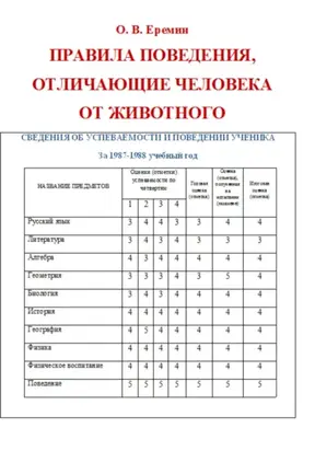 Правила поведения, отличающие человека от животного