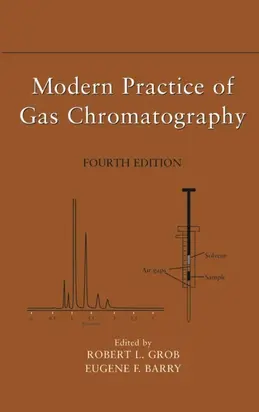 Modern Practice of Gas Chromatography