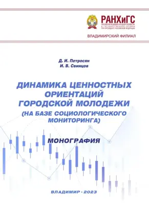 Динамика ценностных ориентаций городской молодежи (на базе социологического мониторинга)
