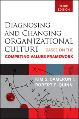 Diagnosing and Changing Organizational Culture. Based on the Competing Values Framework