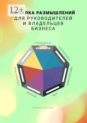 Копилка размышлений для руководителей и владельцев бизнеса