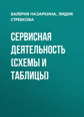 Сервисная деятельность (схемы и таблицы)