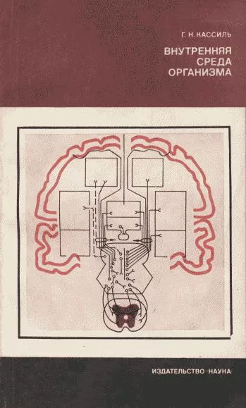 Внутренняя среда организма