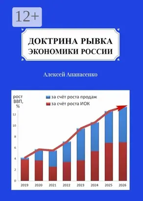 Доктрина рывка экономики России