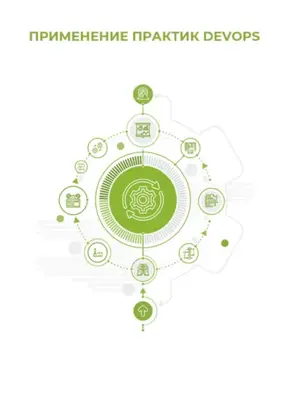 Применение практик DevOps