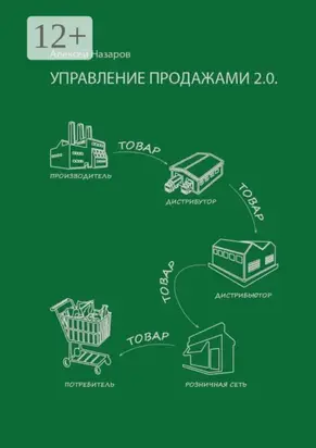 Управление продажами 2.0. А на самом деле управление покупками