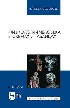 Физиология человека в схемах и таблицах. Учебное пособие для вузов