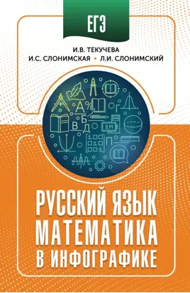 ЕГЭ. Русский язык и математика в инфографике