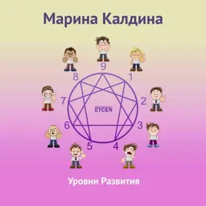 Уровни развития