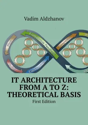 IT Architecture from A to Z: Theoretical basis. First Edition