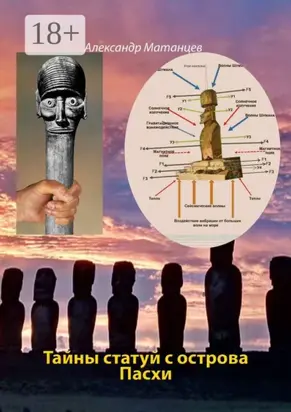 Тайны статуй с острова Пасхи