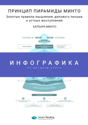 Инфографика по книге: Принцип пирамиды Минто. Золотые правила мышления, делового письма и устных выступлений. Барбара Минто