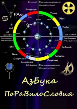 АзБука ПоРаВилоСловия