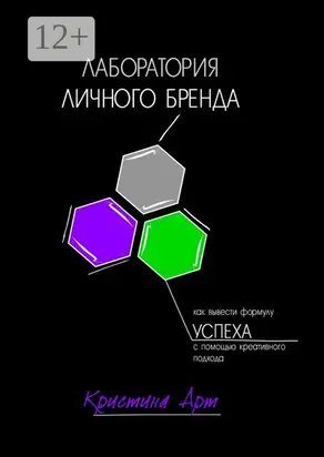 Лаборатория личного бренда