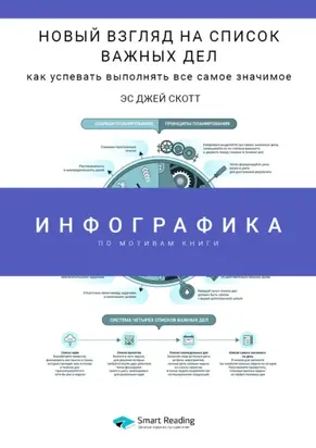 Инфографика по книге: Новый взгляд на список важных дел: как успевать выполнять все самое значимое. Эс Джей Скотт