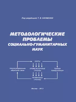 Методологические проблемы социально-гуманитарных наук