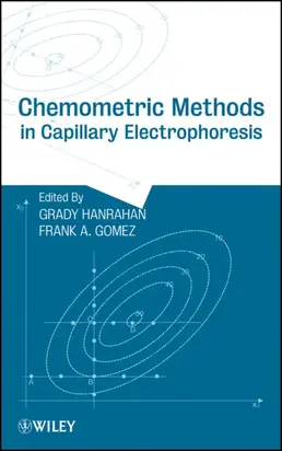 Chemometric Methods in Capillary Electrophoresis