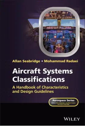 Aircraft Systems Handbook