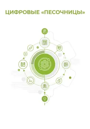 Цифровые «песочницы»