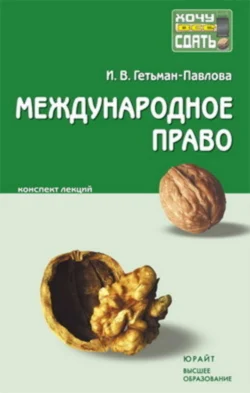 Международное право: конспект лекций