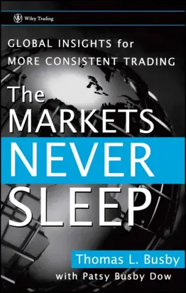 The Markets Never Sleep. Global Insights for More Consistent Trading
