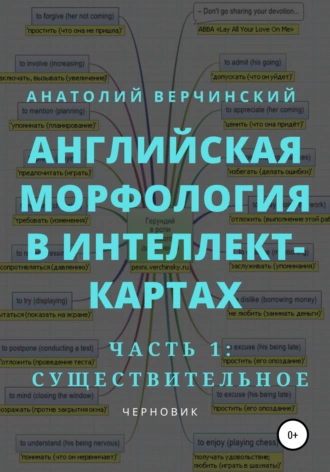 Морфология английского языка в интеллект-картах. Часть 1: существительное