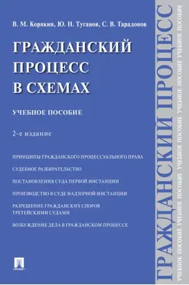 Гражданский процесс в схемах